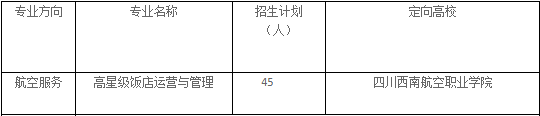  四川省工業(yè)貿(mào)易學(xué)校是什么時(shí)候成立的