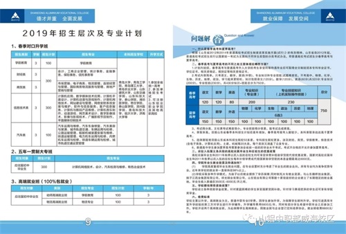 2020年山東鋁業(yè)職業(yè)學(xué)院中職部春季運(yùn)動(dòng)會(huì)拉開帷幕