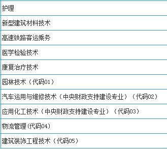 廣安職業(yè)技術學院(中職)開設哪些專業(yè)？