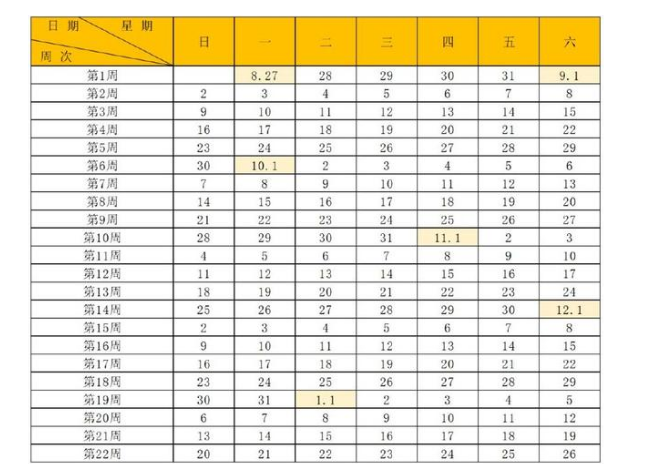 貴州商學院2020年校歷及寒假放假時間安排 什么時候放寒假 