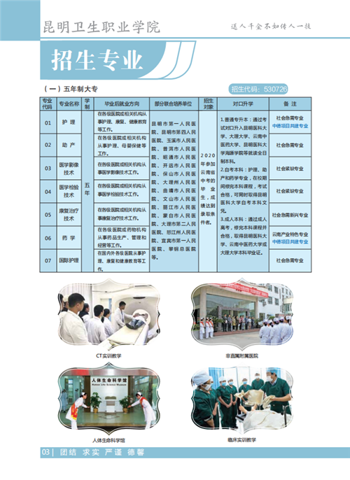 昆明衛(wèi)生職業(yè)學(xué)院2020年五年制招生簡(jiǎn)章