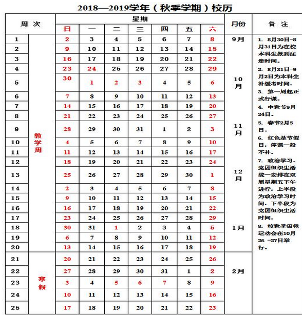 四川大學(xué)錦江學(xué)院2020年校歷及寒假放假時(shí)間安排 什么時(shí)候放寒假  