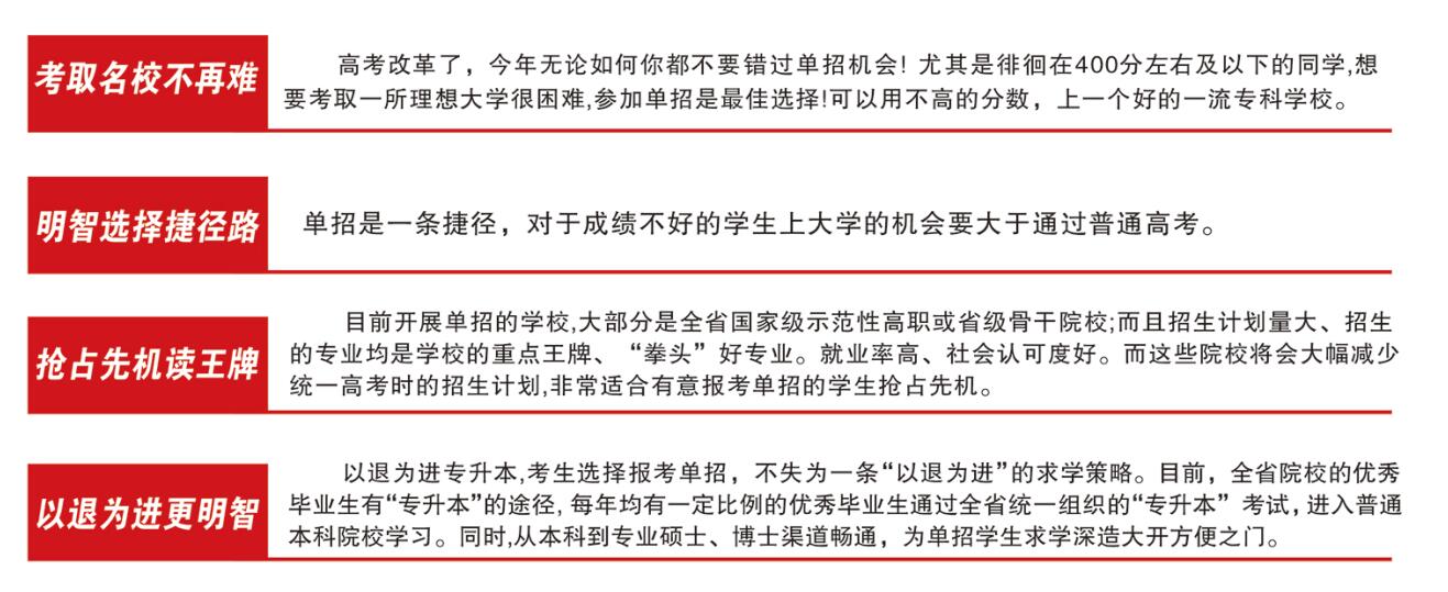 想走單招沒信心？山東現(xiàn)代高考單招培訓(xùn)中心來幫你！