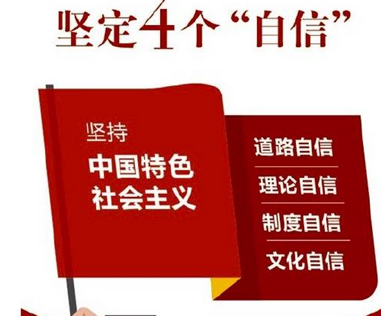 2020年黨員四個自信學習心得體會（三篇）