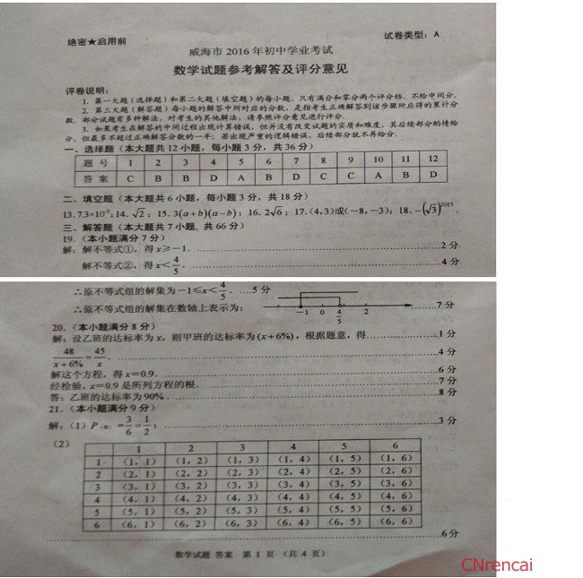 2020年山東威海中考數(shù)學(xué)試題及答案解析（圖文版）