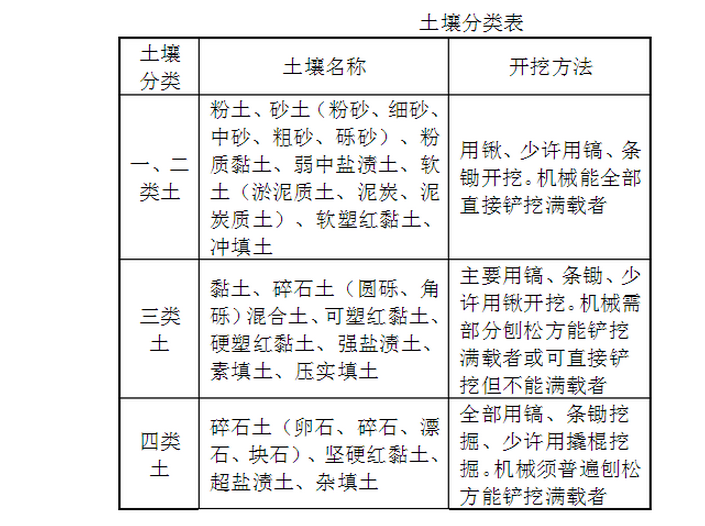 江蘇2020年定額人工費(fèi)調(diào)整文件,江蘇最新人工費(fèi)調(diào)整