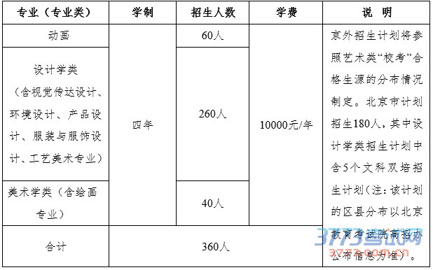 北京工業(yè)大學(xué).jpg