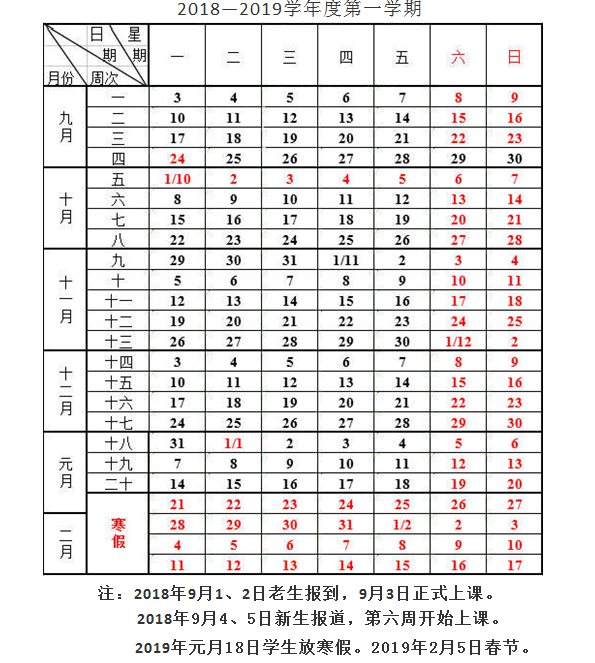 武昌理工學(xué)院2020年校歷及寒假放假時(shí)間安排 什么時(shí)候放寒假 