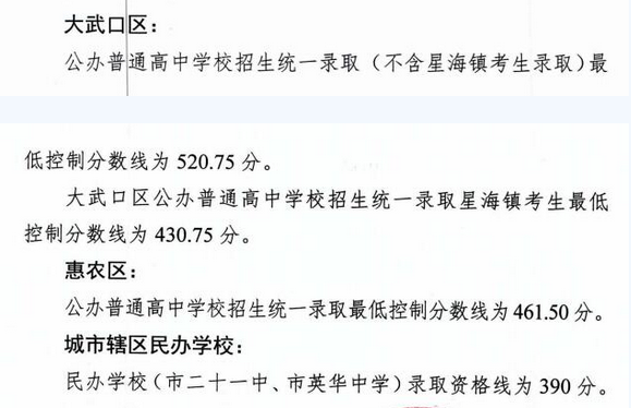 2020年石嘴山中考錄取分數(shù)線公布時間,石嘴山各高中錄取分數(shù)線預(yù)測