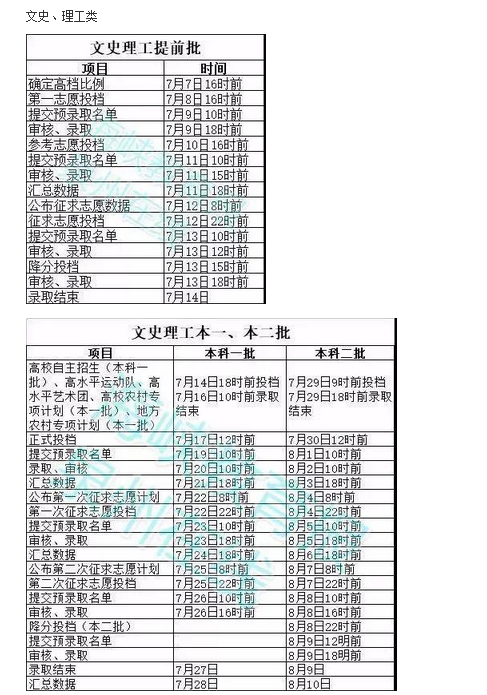 2020年福建高考錄取通知書發(fā)放時(shí)間及郵政快遞EMS官網(wǎng)查詢