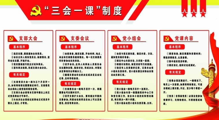 2020年基層黨支部三會(huì)一課制度實(shí)施方案范文