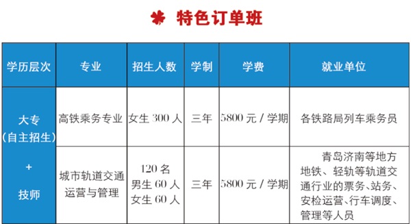 青島海灣理工專(zhuān)修學(xué)院特色訂單班怎么樣