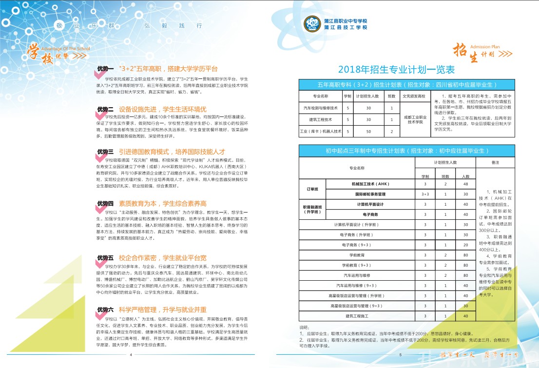 蒲江縣技工學(xué)校2020招生計(jì)劃