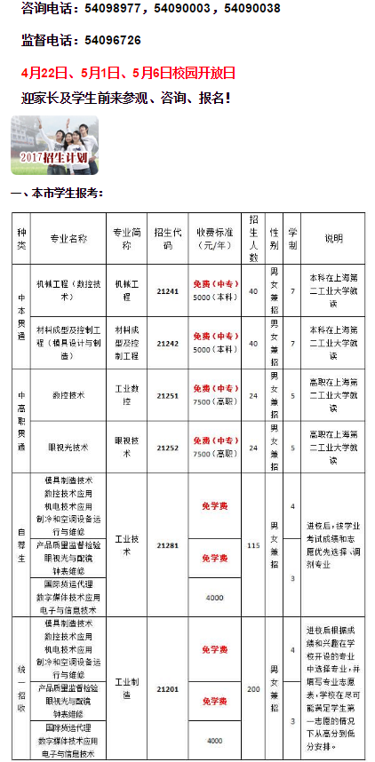 上海市工業(yè)技術學校招生計劃'