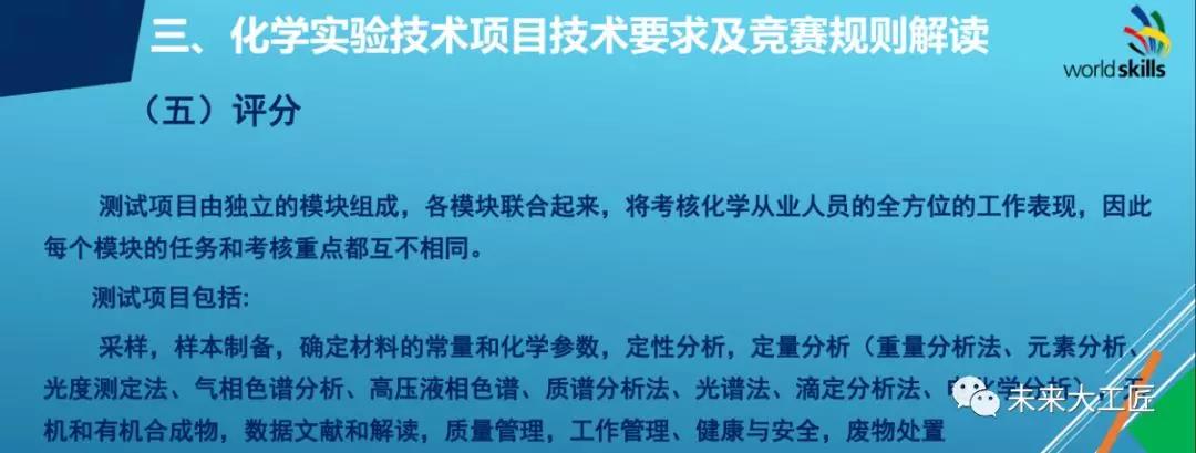 第45屆世賽化學實驗室技術省選拔賽在山東化工技師學院開賽！