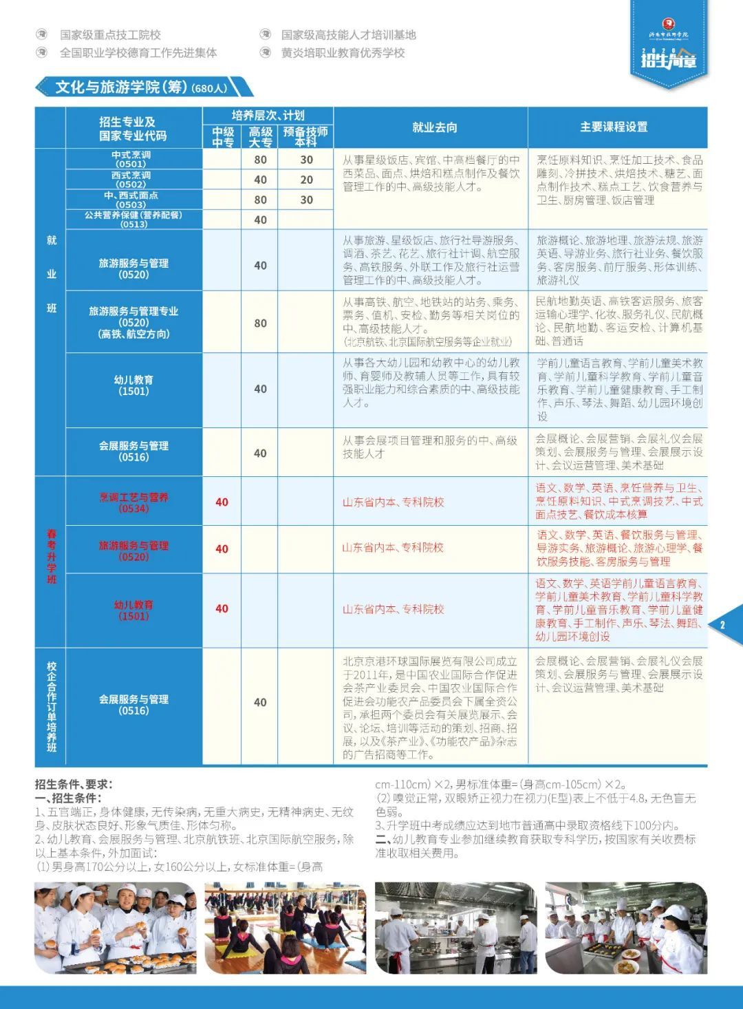 濟南市技師學(xué)院2020年秋季招生簡章