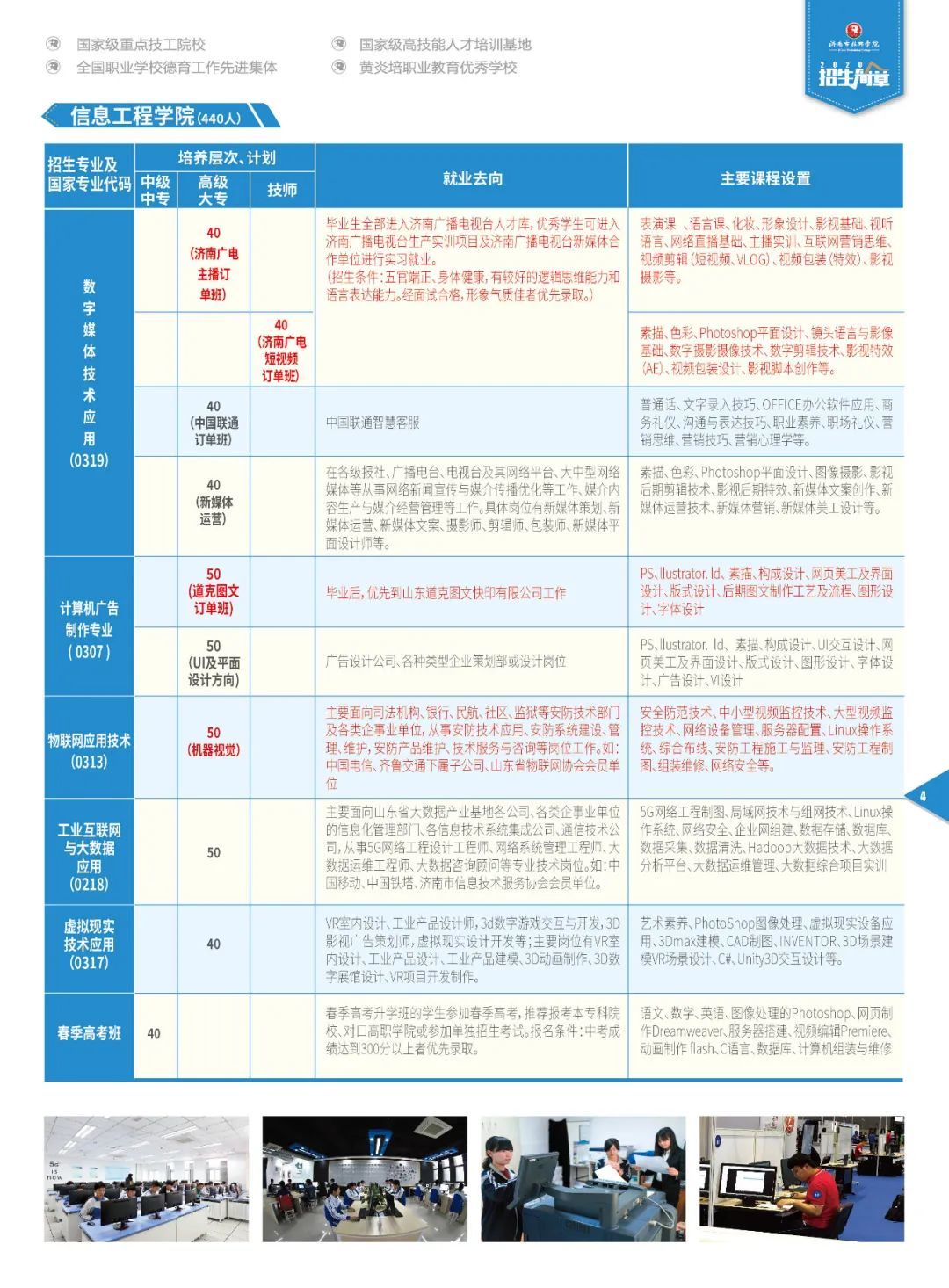 濟南市技師學(xué)院2020年秋季招生簡章