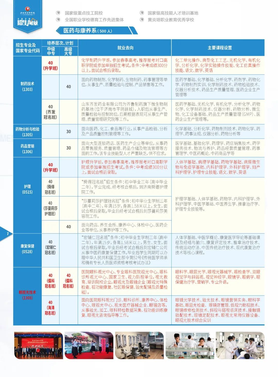 濟南市技師學(xué)院2020年秋季招生簡章