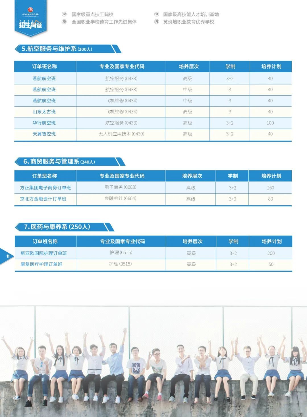 濟南市技師學(xué)院2020年秋季招生簡章