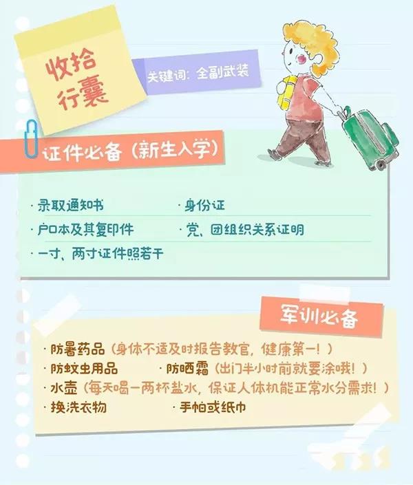 8月25日，濰坊商校開學(xué)啦，我在這里等著你！