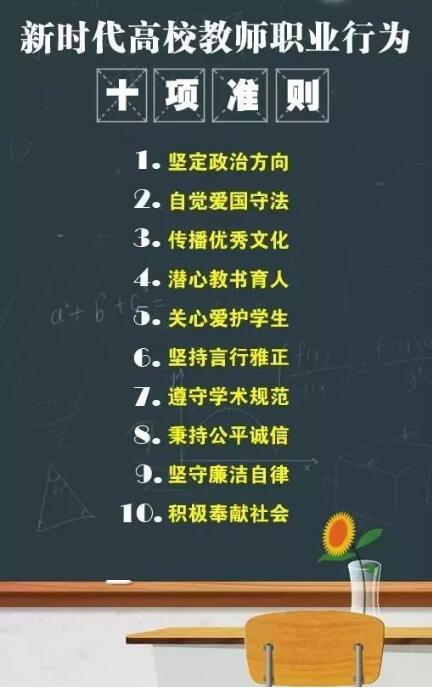 為高校教師職業(yè)規(guī)范劃底線！深化師德師風建設，看看這些實招！