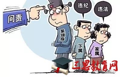 2021年中國共產(chǎn)黨問責(zé)條例意義