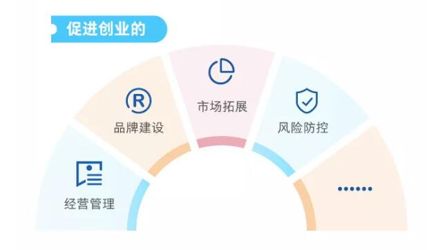 一圖看懂職業(yè)技能提升行動(dòng)方案（2019—2021年）