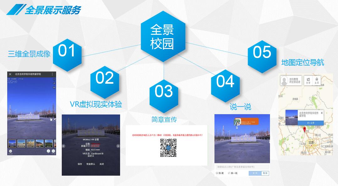 720°全景校園都具備有哪些優(yōu)勢？它是如何制作出來的？