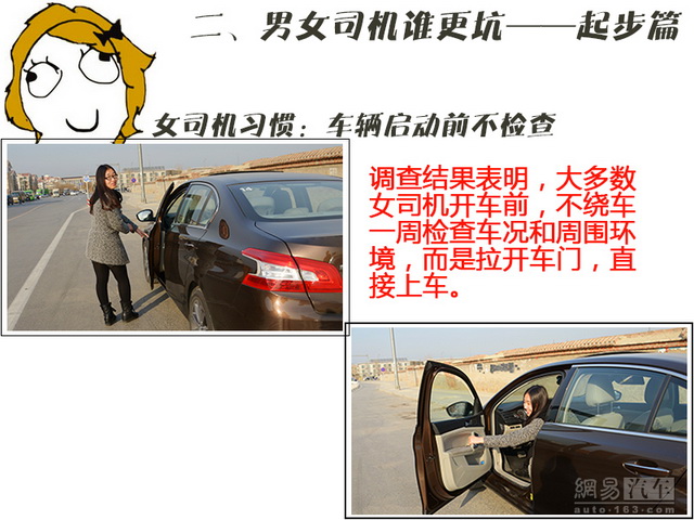 汽車駕駛習(xí)慣與安全行車