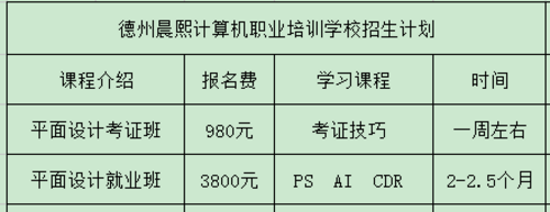 德州平面設計培訓去哪里？