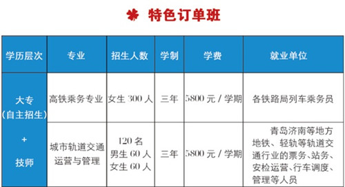 青島海灣理工專修學(xué)院都為哪些單位訂單培養(yǎng)學(xué)生？