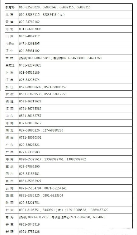 2015年高考舉報(bào)電話開通啦！