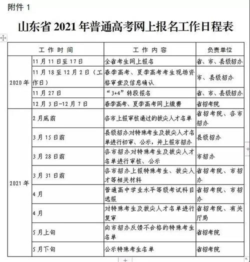 重要通知：山東省2021年高考網(wǎng)上繳費進行中！