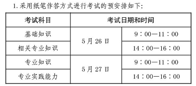  2021年醫(yī)學(xué)影像技師考試時間