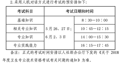  2021年醫(yī)學(xué)影像技師考試時間