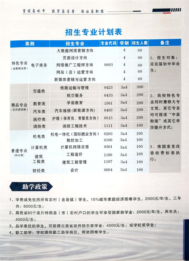 云南省電子信息高級(jí)技工學(xué)校2020年招生簡(jiǎn)章